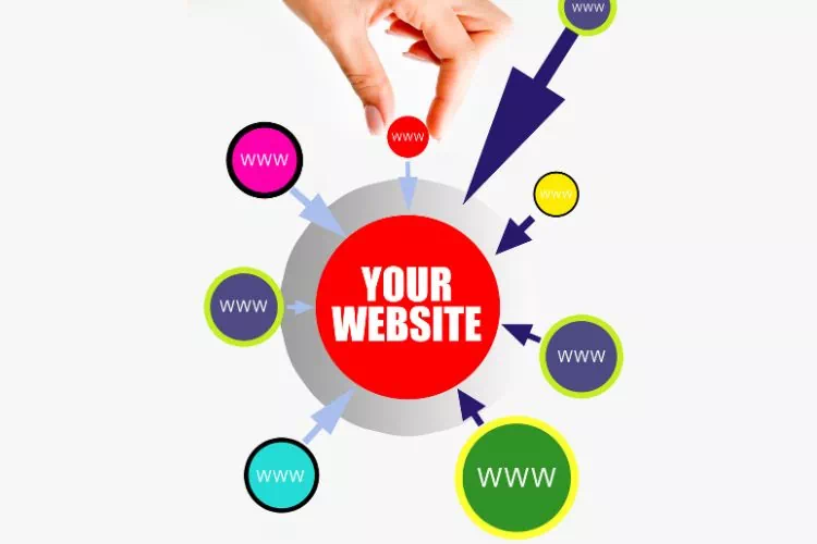 Illustration montrant un site internet avec d'autres sites autour qui font un lien vers lui