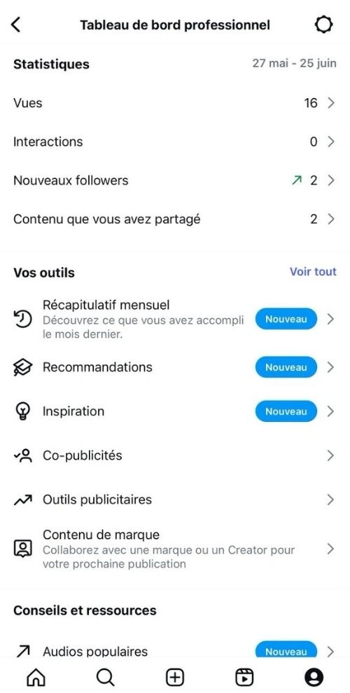 Différentes statistiques du compte
